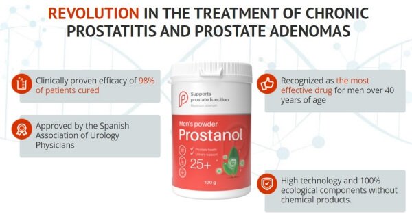 Prostanol – O que é 